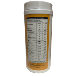 Factor de transferencia ZOI, Información nutricional.